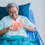CRP or C-Reactive Protein Normal, High, Low: When to Worry?