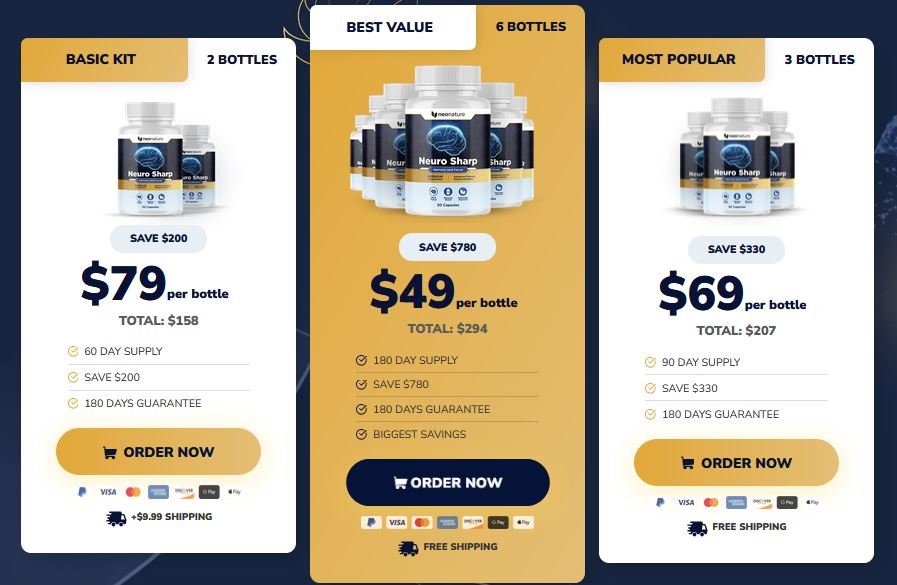 Neuro Sharp Price